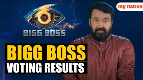 Bigg Boss Malayalam season 6 voting results: Who will be.
